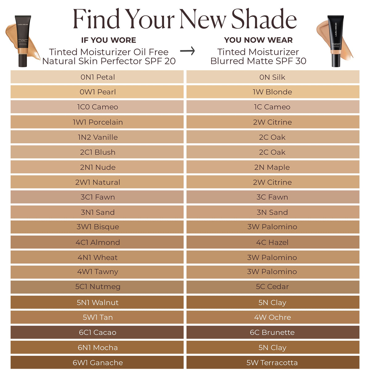 Tinted Moisturizer Blurred Matte Oil Free Broad Spectrum SPF 30
